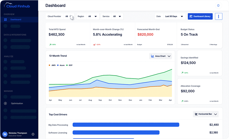 Cloud FinHub platform preview